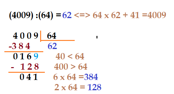 107 ou 17? #matematica #divisao #giscomgiz