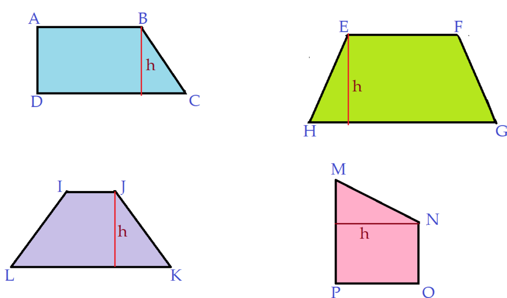 Questão envolvendo trapézio e equação de 2°grau / geometria. 
