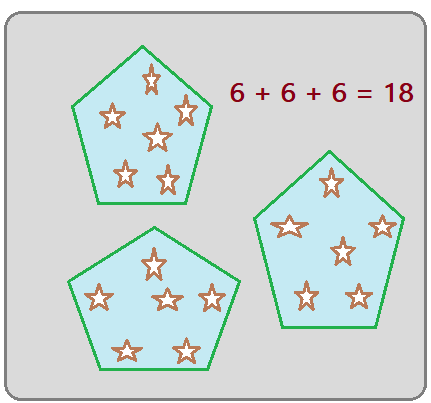 01.006 – Matemática – Multiplicação. – Matemática